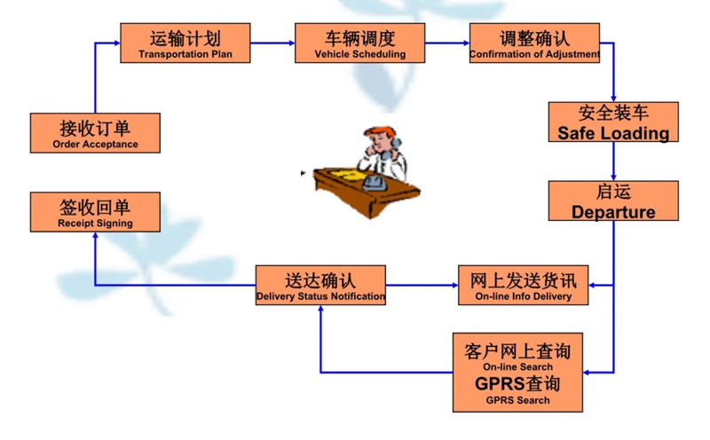 苏州到上思搬家公司-苏州到上思长途搬家公司